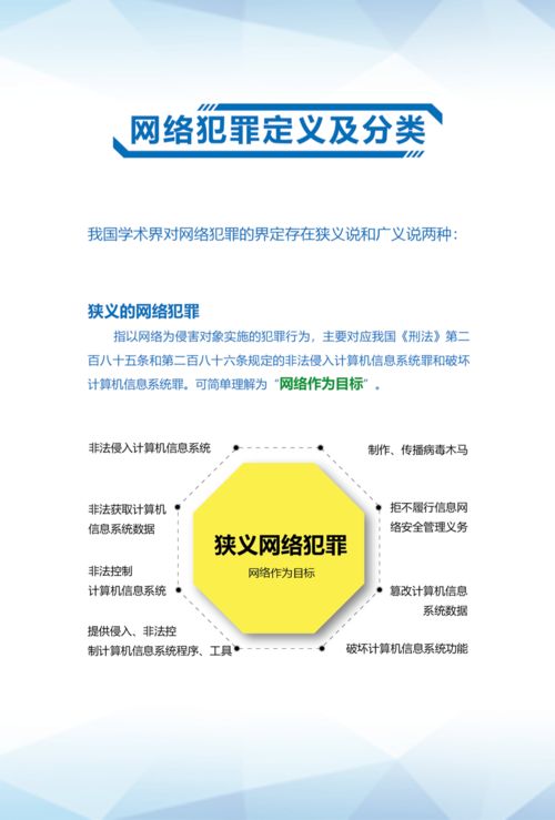 《網(wǎng)絡(luò)與信息安全軟件開發(fā)手冊》 解讀常見互聯(lián)網(wǎng)法規(guī)與個人信息保護(hù)指南